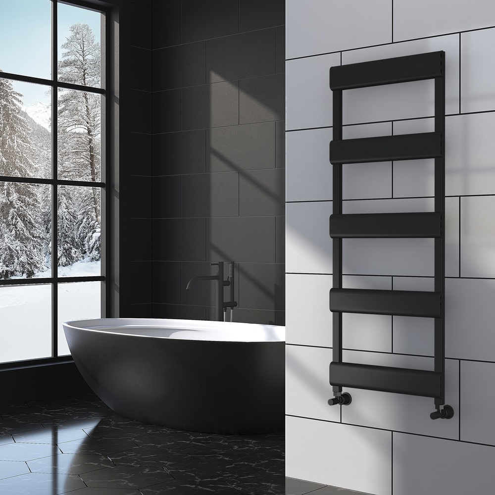 Lojimax Design Radiators